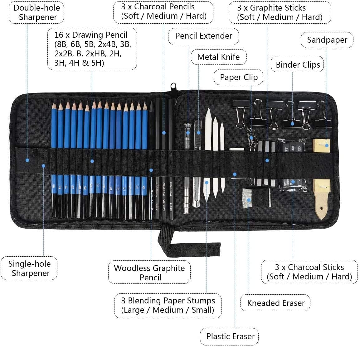 UlifeME 50 Pcs Kit de Dibujo Profesional para Boceto